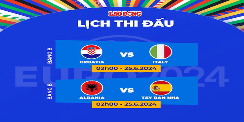 lịch thi đấu bóng đá Cách cập nhật và sử dụng lịch thi đấu hiệu quả